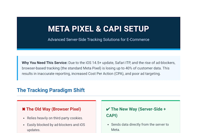 setup facebook pixel conversion api and server side tracking